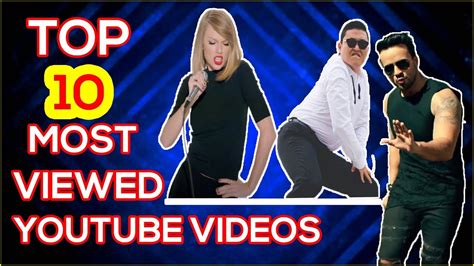 Popular Videos .